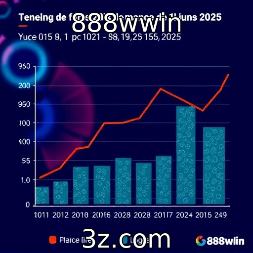 888wwin | Análise do desempenho financeiro de provedores de jogos em 2025